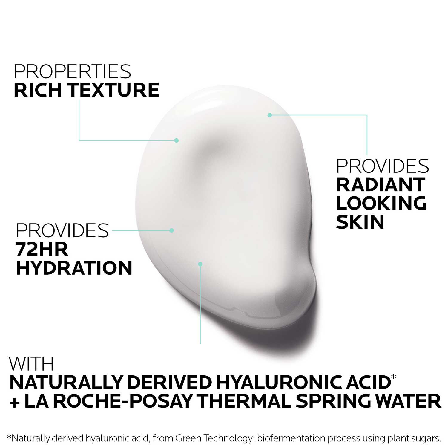 4_Hydraphase-HA-Rich_Texture.jpg