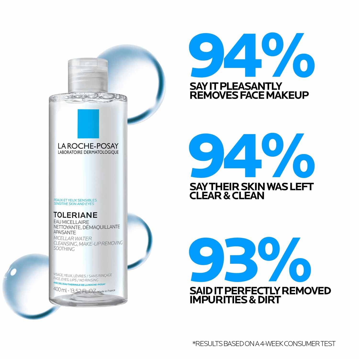 LaRochePosay-Product-Eau-Micellaire-Micellar-Water-Ultra-400ml-3337872411595-ATFPackshotTexture1-REV-1500x1500-stats.jpg