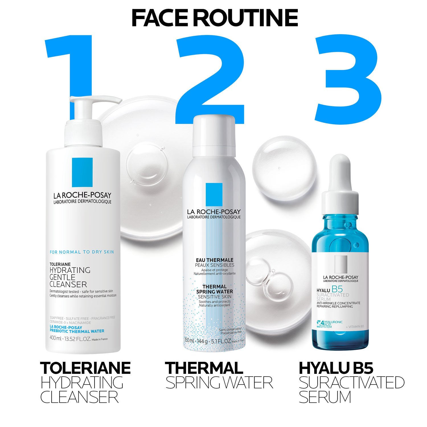 LaRochePosay-Product-Eau-Thermale-Thermal-Spring-Water-300ml-3433422404403-routine-REV-FACE-1500x1500-1.jpg