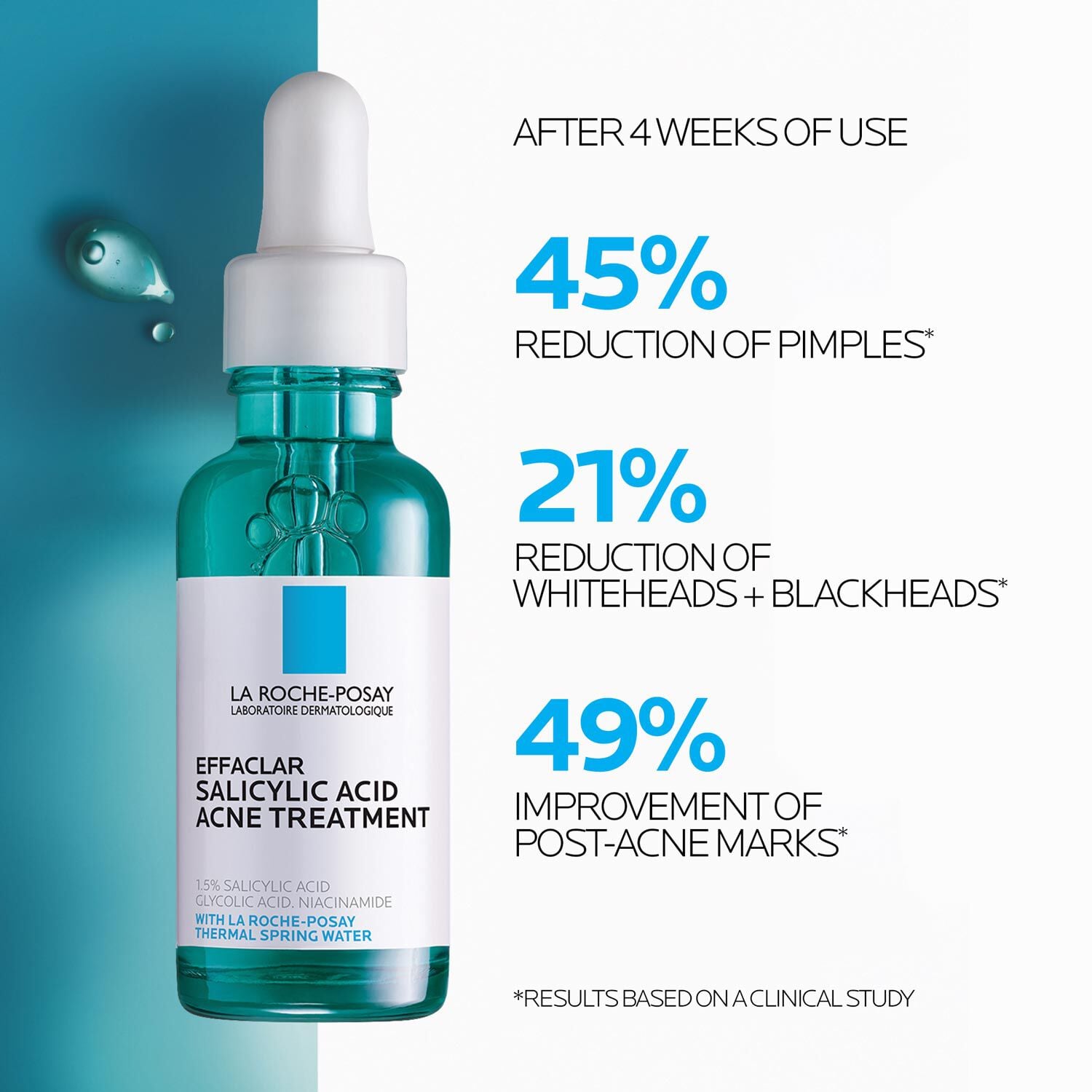 LaRochePosay-Product-Effaclar-Effaclar-Serum-30ml-3337875722827-Efficacy-REV.jpg