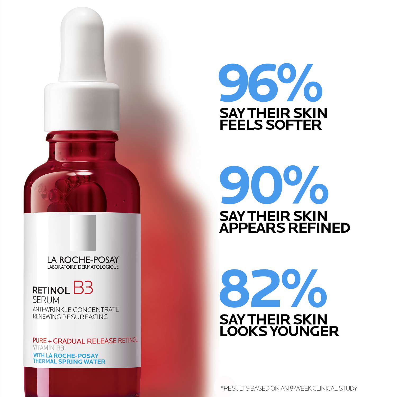 LaRochePosay-Product-Retinol-_-Retinol-B3-Retinol-B3-Serum-30ml-3337875694469-Efficacy-REV-1500x1500-3.jpg