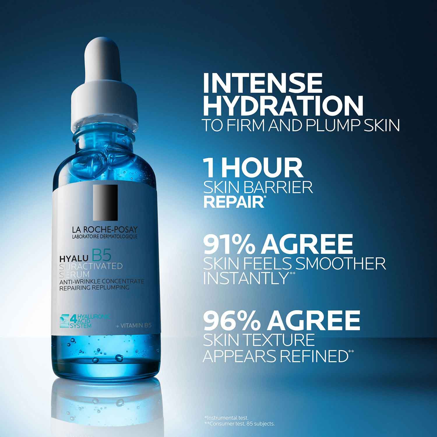 LaRochePosay-Product-Skincare-HyaluB5-Suractivated-Serum-30ml-3337875920582-ATF-PIM-Efficacy_1500x1500-6.jpg