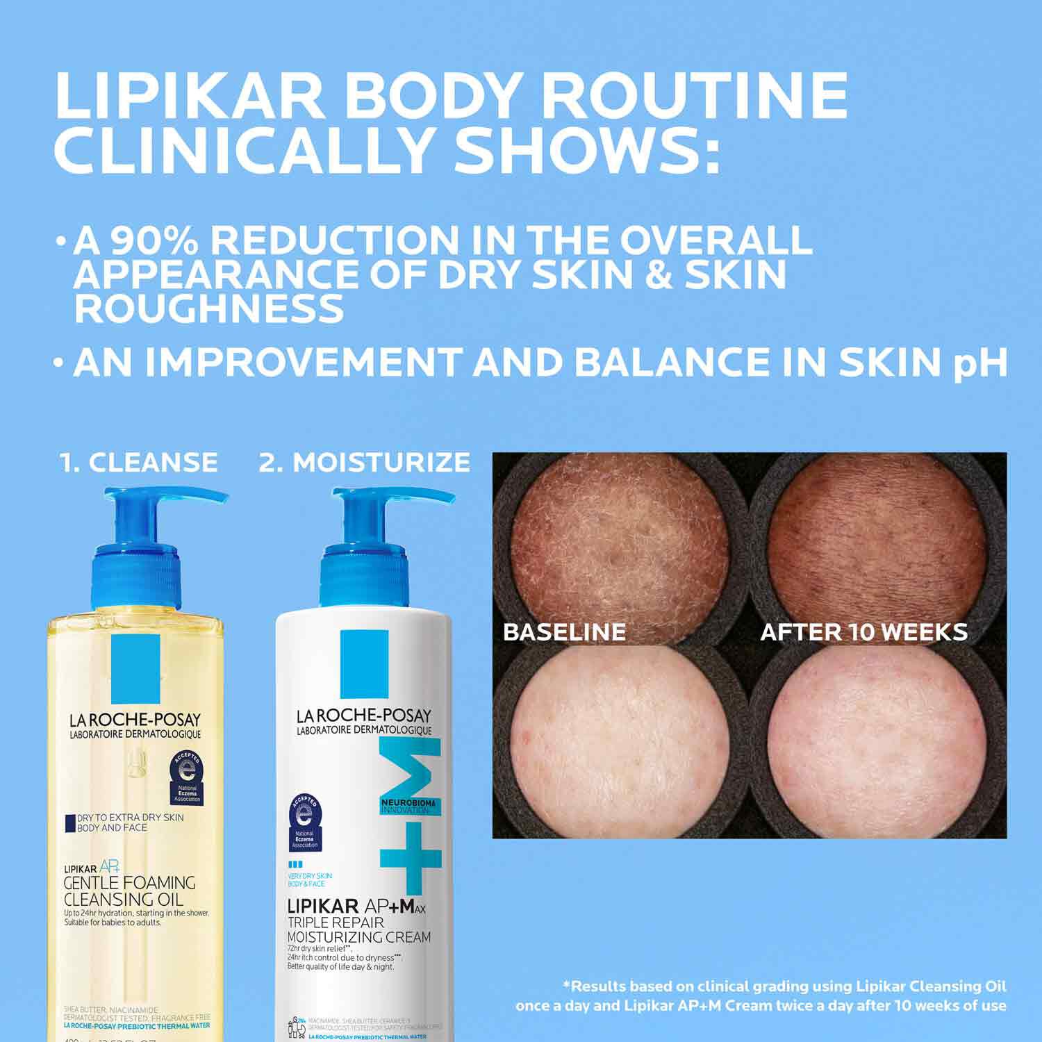 LaRochePosay-Product-Skincare-Lipikar-Balm-APMAX-400ml-3337875941150-ATF-PIM-Other-V2.jpg